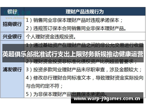 英超俱乐部批准试行支出上限财务新规推动健康运营 英超俱乐部批准试行支出上限财务新规推动健康运营